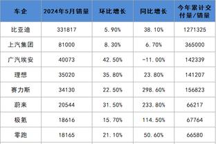 布克谈与癌症协会的合作：我们做得越多 癌症患者的希望越大？